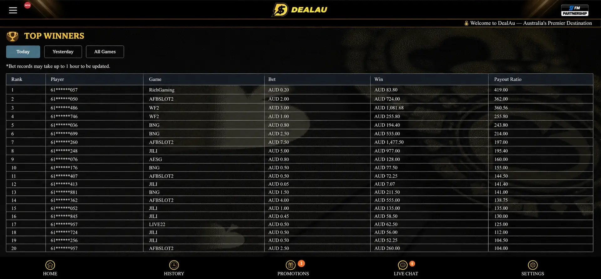 Dealau daily top winners display